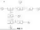 Fig. 02 - SYSTEMS AND METHODS FOR BENEFICIATION OF BAUXITE RESIDUE