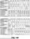Fig. 19 - SYSTEMS AND METHODS FOR BENEFICIATION OF BAUXITE RESIDUE