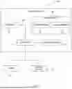 Fig. 08 - Dissociation Method and System of Deprotonated Peptides with Fragile Moieties