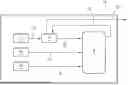Fig. 01 - Navigation and positioning device and method