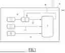 Fig. 02 - Navigation and positioning device and method