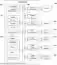 Fig. 01 - METHODS AND SYSTEMS FOR A SIMULATED FIELD OF VIEW AFFECTED BY AN OPHTHALMIC CONDITION