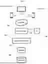 Fig. 03 - METHODS AND SYSTEMS FOR A SIMULATED FIELD OF VIEW AFFECTED BY AN OPHTHALMIC CONDITION
