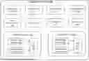 Fig. 01 - EMBEDDING NEURAL NETWORK ON SILICON THROUGH INTEGRATED READ-ONLY MEMORY MULTIPLY-ADDER