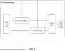 Fig. 07 - EMBEDDING NEURAL NETWORK ON SILICON THROUGH INTEGRATED READ-ONLY MEMORY MULTIPLY-ADDER