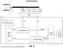 Fig. 08 - EMBEDDING NEURAL NETWORK ON SILICON THROUGH INTEGRATED READ-ONLY MEMORY MULTIPLY-ADDER