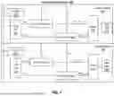 Fig. 09 - EMBEDDING NEURAL NETWORK ON SILICON THROUGH INTEGRATED READ-ONLY MEMORY MULTIPLY-ADDER