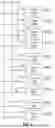 Fig. 11 - EMBEDDING NEURAL NETWORK ON SILICON THROUGH INTEGRATED READ-ONLY MEMORY MULTIPLY-ADDER