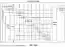 Fig. 13 - EMBEDDING NEURAL NETWORK ON SILICON THROUGH INTEGRATED READ-ONLY MEMORY MULTIPLY-ADDER