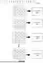 Fig. 15 - EMBEDDING NEURAL NETWORK ON SILICON THROUGH INTEGRATED READ-ONLY MEMORY MULTIPLY-ADDER