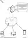 Fig. 01 - GENERATING AN OPTIMIZED CONSTRAINED LINEAR REGRESSION MODEL