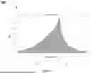 Fig. 04 - GENERATING AN OPTIMIZED CONSTRAINED LINEAR REGRESSION MODEL