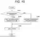 Fig. 11 - STORAGE DEVICE AND PROCESSING DEVICE