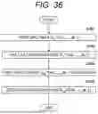 Fig. 37 - STORAGE DEVICE AND PROCESSING DEVICE