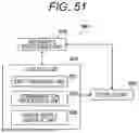Fig. 52 - STORAGE DEVICE AND PROCESSING DEVICE