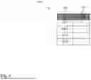 Fig. 06 - Devices and methods for coordinated transmission in a wireless network