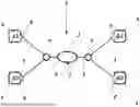 Fig. 01 - METHOD FOR GENERATING QUANTUM KEYS FROM MULTIPLE RECEIVERS
