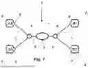 Fig. 02 - METHOD FOR GENERATING QUANTUM KEYS FROM MULTIPLE RECEIVERS