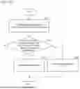 Fig. 20 - TRAVEL CONTROL SYSTEM, WORK VEHICLE, AND METHOD OF TRAVEL CONTROL