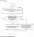 Fig. 24 - TRAVEL CONTROL SYSTEM, WORK VEHICLE, AND METHOD OF TRAVEL CONTROL