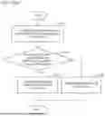 Fig. 26 - TRAVEL CONTROL SYSTEM, WORK VEHICLE, AND METHOD OF TRAVEL CONTROL