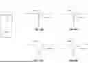 Fig. 35 - DELIVERY APPARATUS AND METHODS FOR IMPLANTING PROSTHETIC DEVICES