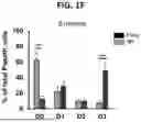 Fig. 07 - MICROBIAL METABOLITES ON INTESTINAL INFLAMMATION