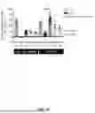 Fig. 49 - ENHANCED DIFFERENTIATION OF BETA CELLS