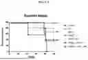Fig. 26 - COMPOSITION FOR PREVENTING OR TREATING CANCER, AND METHOD FOR PREVENTING OR TREATING CANCER BY USING SAME, HAVING ABSCOPAL EFFECT