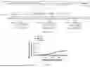 Fig. 02 - CORONAVIRUS VACCINES AND METHODS OF USE THEREOF