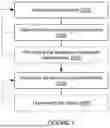 Fig. 02 - SYSTEM AND METHOD FOR FATTY ACID PURIFICATION AND/OR LIPID MANUFACTURE