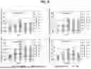 Fig. 08 - NOVEL BACILLUS VELEZENSIS STRAIN PRODUCING MORANOLINE AND USES THEREOF