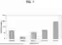 Fig. 09 - NOVEL BACILLUS VELEZENSIS STRAIN PRODUCING MORANOLINE AND USES THEREOF