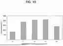 Fig. 12 - NOVEL BACILLUS VELEZENSIS STRAIN PRODUCING MORANOLINE AND USES THEREOF