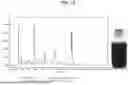 Fig. 16 - NOVEL BACILLUS VELEZENSIS STRAIN PRODUCING MORANOLINE AND USES THEREOF