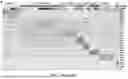 Fig. 05 - IMPROVED METHODS OF PREPARING DIFFERENT MESODERM CELL TYPES