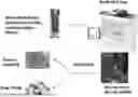 Fig. 01 - 3D Bioprinted Tissues and Screening Assays Therewith