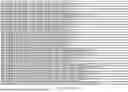 Fig. 85 - RECOMBINANT POLYMERASES FOR IMPROVED SINGLE MOLECULE SEQUENCING