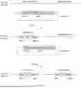 Fig. 08 - MODULAR GENETICALLY ENGINEERED CELL AND METHODS OF GENERATION THEREOF