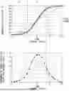 Fig. 01 - CONTROLLER FOR VARIABLE LIGHT DISTRIBUTION LAMP