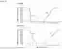 Fig. 14 - CONTROLLER FOR VARIABLE LIGHT DISTRIBUTION LAMP
