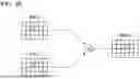 Fig. 36 - CONTROLLER FOR VARIABLE LIGHT DISTRIBUTION LAMP