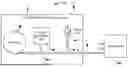 Fig. 01 - VEHICLE LEAK DETECTION APPARATUS AND METHOD WITH AUTOMATIC INTAKE PRESSURE REGULATION