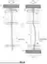 Fig. 07 - PROBE ASSEMBLY FOR TEST AND BURN-IN HAVING A COMPLIANT CONTACT ELEMENT
