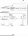 Fig. 02 - CONTAINERIZED ORCHESTRATION OF SECURE SOCKET LAYER VIRTUAL PRIVATE NETWORK BENCHMARKING