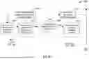Fig. 08 - SELF LEARNING FAULT DETECTION FOR ELECTRICAL MOTORS