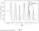 Fig. 05 - METHOD AND SYSTEM FOR ESTIMATING STATE OF CHARGE IN BATTERY CLUSTERS, ELECTRONIC DEVICE, AND STORAGE MEDIA