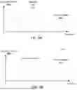 Fig. 08 - TECHNIQUES FOR PEAK DETECTION IN A LIDAR SYSTEM