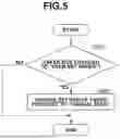 Fig. 07 - INFORMATION PROCESSING APPARATUS, STORAGE MEDIUM, AND METHOD