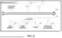 Fig. 07 - METHOD, APPARATUS, SYSTEM, DEVICE AND STORAGE MEDIUM FOR SCHEDULING RESOURCE FOR JUST A BUNCH OF DISKS